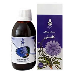 تصویر برای دسته  کاسنی